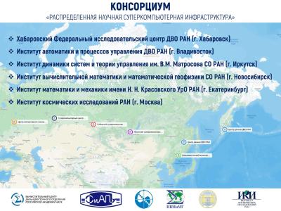 Участники консорциума «Распределенная научная суперкомпьютерная инфраструктура»