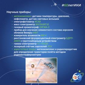 60 лет — 60 фактов об истории ИКИ: 1985