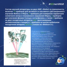 60 лет — 60 фактов об истории ИКИ: 1989