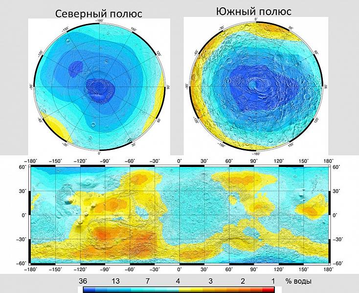 Карты нейтронного излучения Марса по данным прибора ХЕНД. Внизу: карта в пределах от 60° северной до 60° южной широты; вверху: карты полярных областей льдистой вечной мерзлоты. Цветовая шкала соответствует оценкам массовой доли воды в грунте Марса