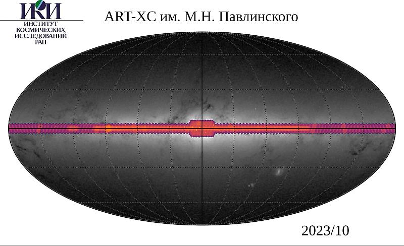 Обзор Галактической плоскости, сделанный обсерваторией ART-XC им. М. Н. Павлинского на борту обсерватории СРГ в 2022-2023 гг. Фоновое изображение -- данные обсерватории Gaia (ESA), Katz et al, Gaia Data Release 3, A&A, Volume 674, June 2023. Анимация: И. Мереминский, ИКИ РАН